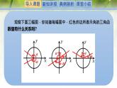 1.4.3誘導(dǎo)公式與對稱（同步課件）-2024-2025學(xué)年高一數(shù)學(xué)（北師大版2019必修第二冊）