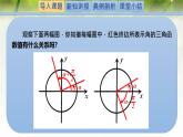 1.4.4誘導(dǎo)公式與旋轉(zhuǎn)（同步課件）-2024-2025學(xué)年高一數(shù)學(xué)（北師大版2019必修第二冊）