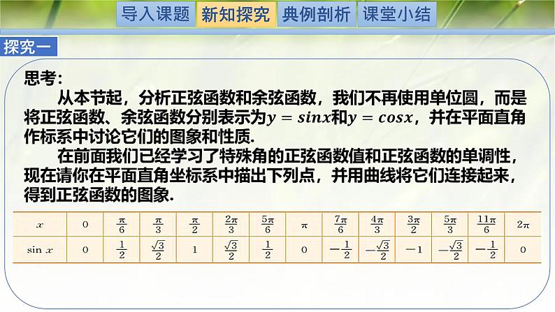 1.5.1 正弦函数的图象与性质再认识（同步课件）-2024-2025学年高一数学（北师大版2019必修第二册）第3页