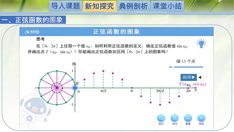 1.5.1 正弦函数的图象与性质再认识（同步课件）-2024-2025学年高一数学（北师大版2019必修第二册）第5页