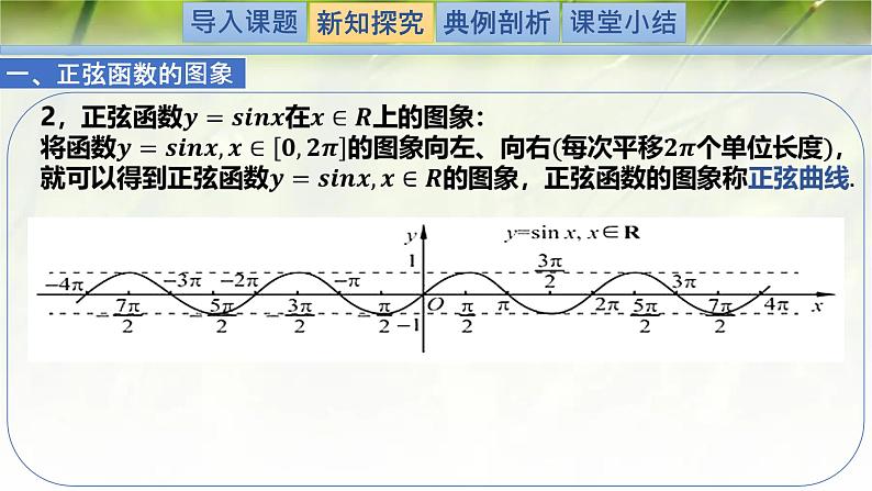 1.5.1 正弦函数的图象与性质再认识（同步课件）-2024-2025学年高一数学（北师大版2019必修第二册）第6页