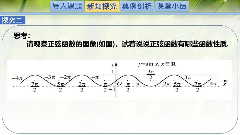 1.5.1 正弦函数的图象与性质再认识（同步课件）-2024-2025学年高一数学（北师大版2019必修第二册）第7页