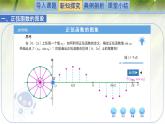 1.5.1 正弦函數(shù)的圖象與性質(zhì)再認(rèn)識(shí)（同步課件）-2024-2025學(xué)年高一數(shù)學(xué)（北師大版2019必修第二冊(cè)）