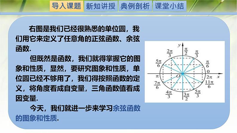 1.5.2余弦函数的图象与性质再认识（同步课件）-2024-2025学年高一数学（北师大版2019必修第二册）第2页
