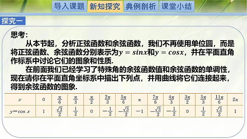 1.5.2余弦函数的图象与性质再认识（同步课件）-2024-2025学年高一数学（北师大版2019必修第二册）第3页
