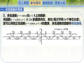 1.5.2余弦函數(shù)的圖象與性質(zhì)再認(rèn)識(shí)（同步課件）-2024-2025學(xué)年高一數(shù)學(xué)（北師大版2019必修第二冊(cè)）