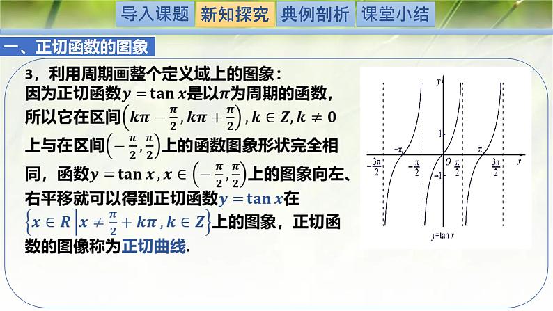 1.7.3正切函数的图象与性质（同步课件）-2024-2025学年高一数学（北师大版2019必修第二册）第6页