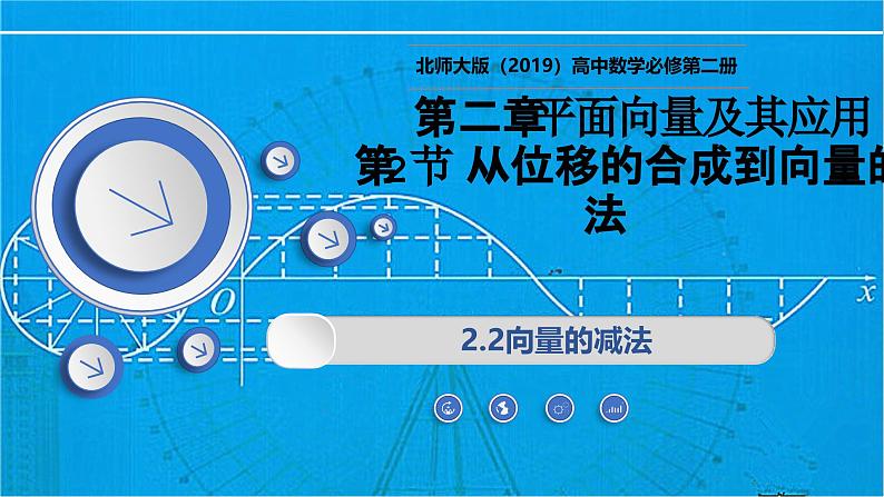 2.2.2向量的减法（同步课件）-2024-2025学年高一数学（北师大版2019必修第二册）第1页