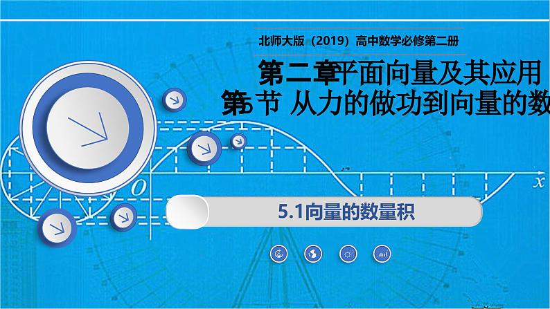 2.5.1向量的数量积（同步课件）-2024-2025学年高一数学（北师大版2019必修第二册）第1页