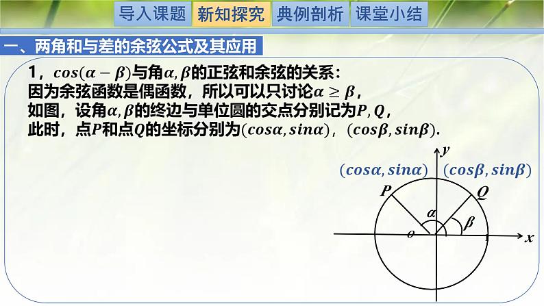 4.2.1两角和与差的余弦公式及其应用（同步课件）-2024-2025学年高一数学（北师大版2019必修第二册）第4页