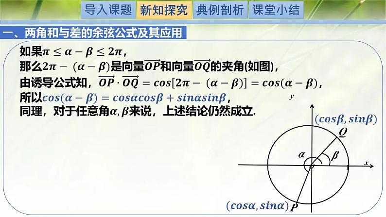 4.2.1两角和与差的余弦公式及其应用（同步课件）-2024-2025学年高一数学（北师大版2019必修第二册）第6页