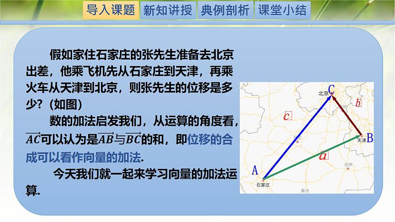 2.2.1向量的加法（同步课件）-2024-2025学年高一数学（北师大版2019必修第二册）第2页