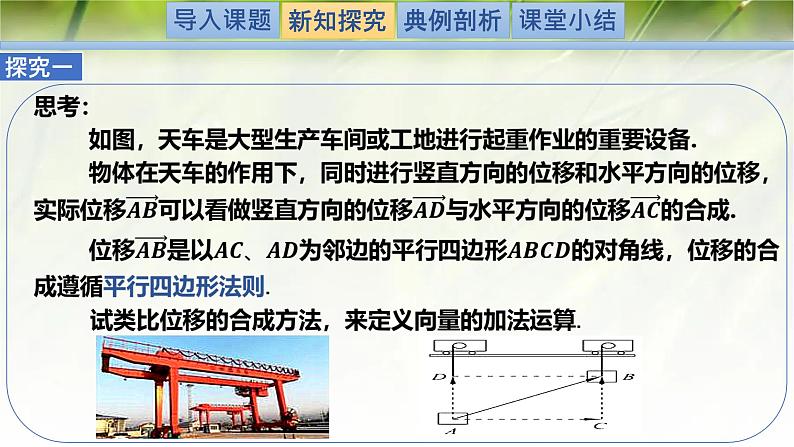 2.2.1向量的加法（同步课件）-2024-2025学年高一数学（北师大版2019必修第二册）第3页