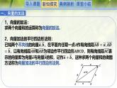 2.2.1向量的加法（同步课件）-2024-2025学年高一数学（北师大版2019必修第二册）