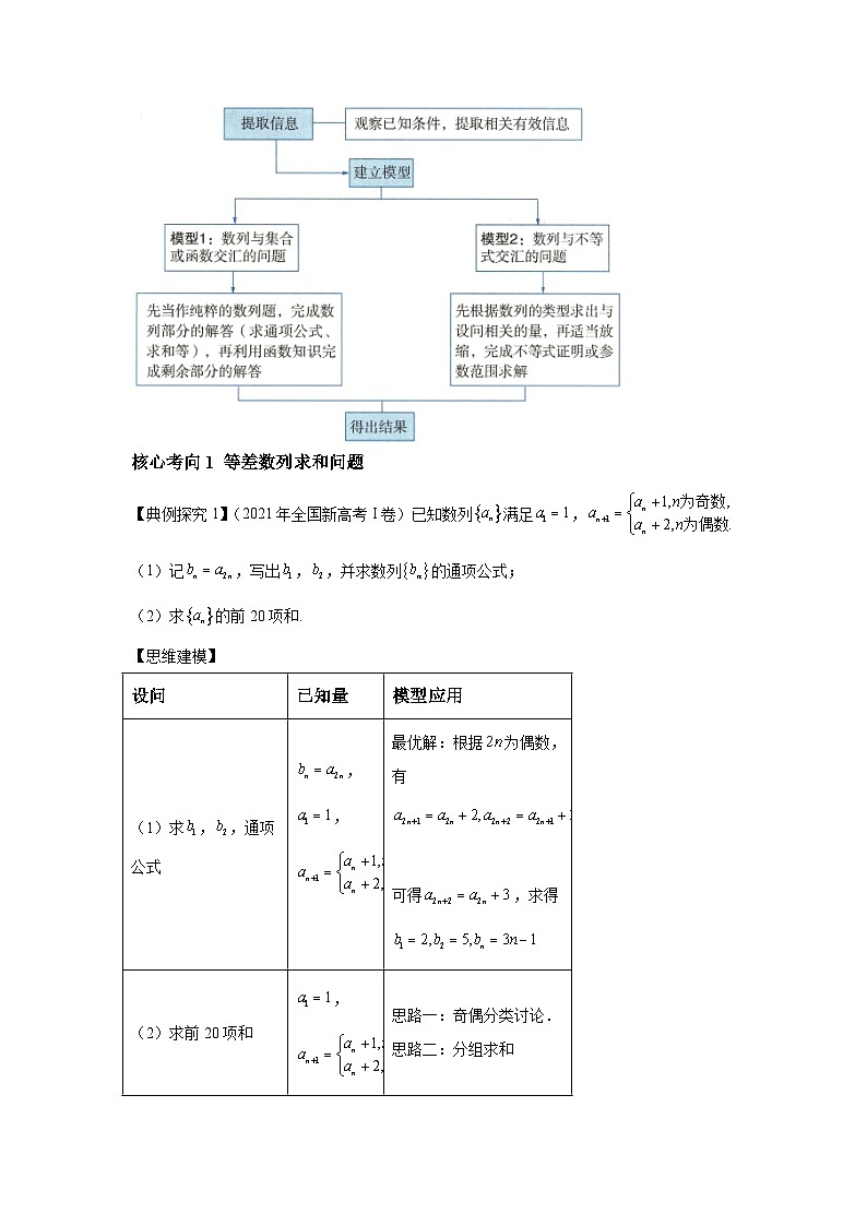 专题2　数列【讲】-2025年高考数学大题精做讲练（题型破局）附答案解析第3页