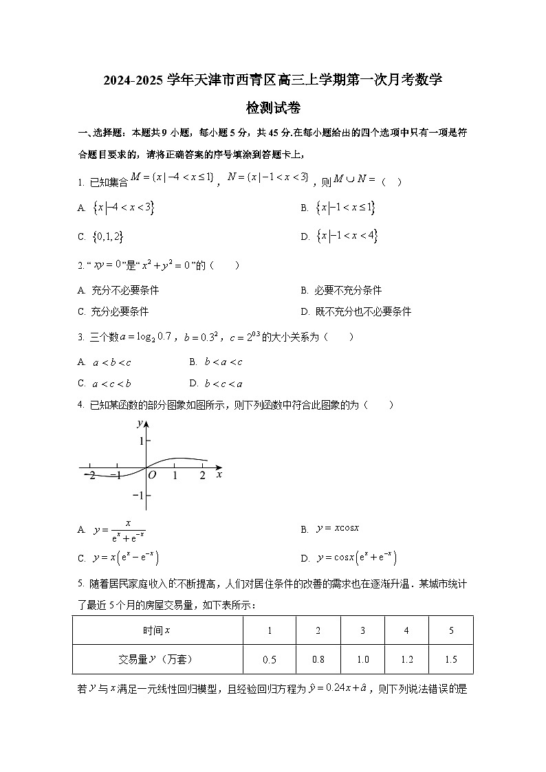 2024-2025学年天津市西青区高三上册第一次月考数学检测试卷第1页