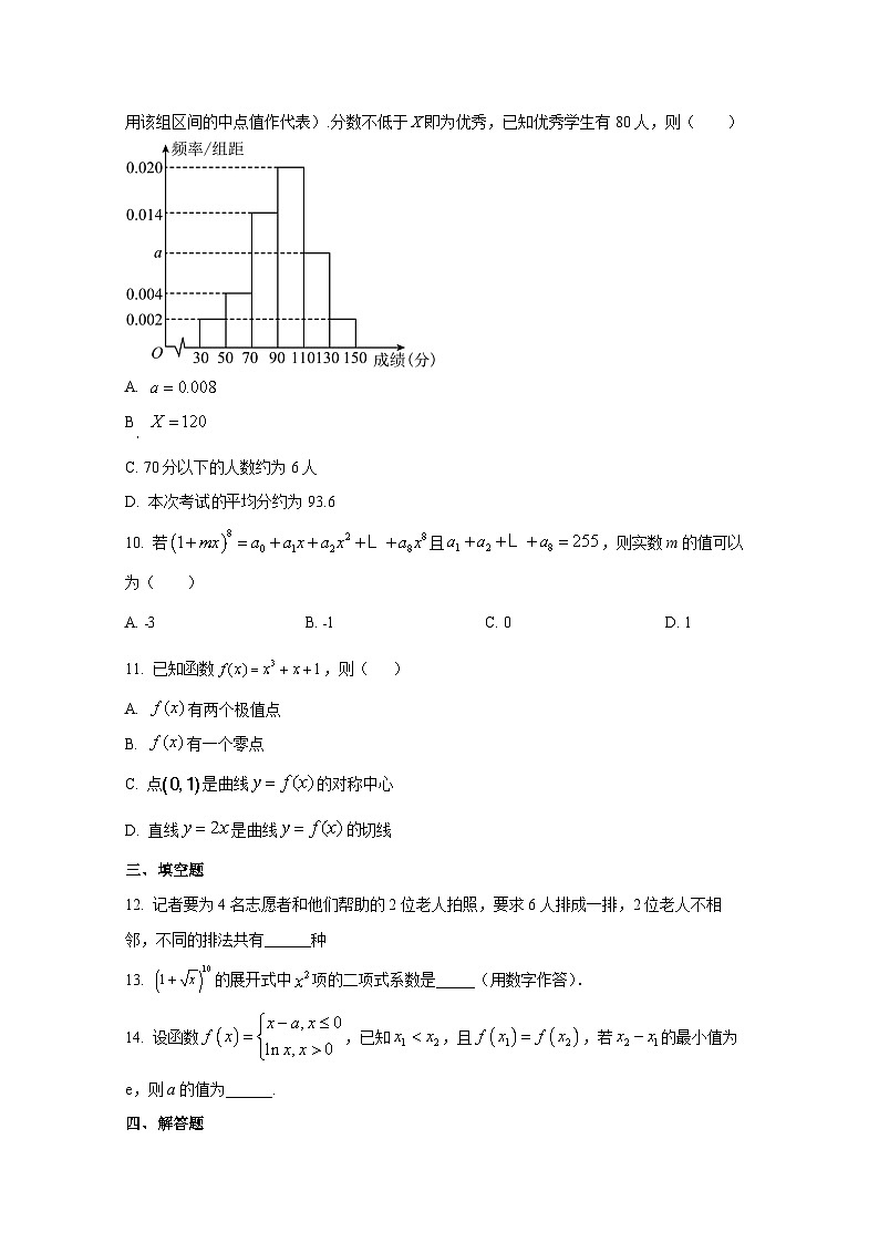四川省眉山市仁寿县2024-2025学年高三上册10月考数学检测试卷第2页
