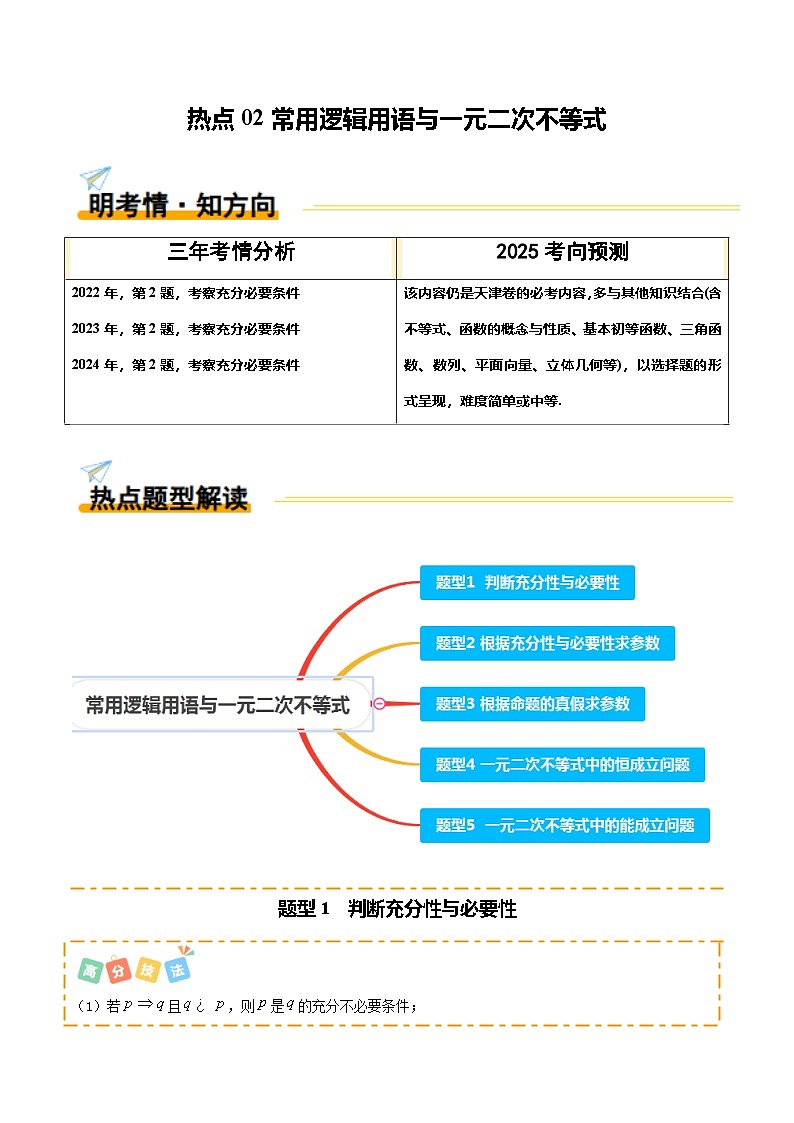 热点02 常用逻辑用语与一元二次不等式（5题型 高分技法 限时提升练）-2025年高考数学 热点 重点 难点 专练（天津专用）（原卷版）第1页