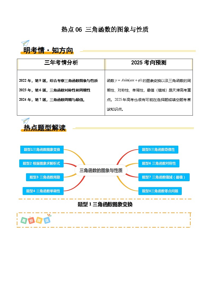 热点06 三角函数的图象与性质（8题型 高分技法 限时提升练）-2025年高考数学 热点 重点 难点 专练（天津专用）（解析版）第1页