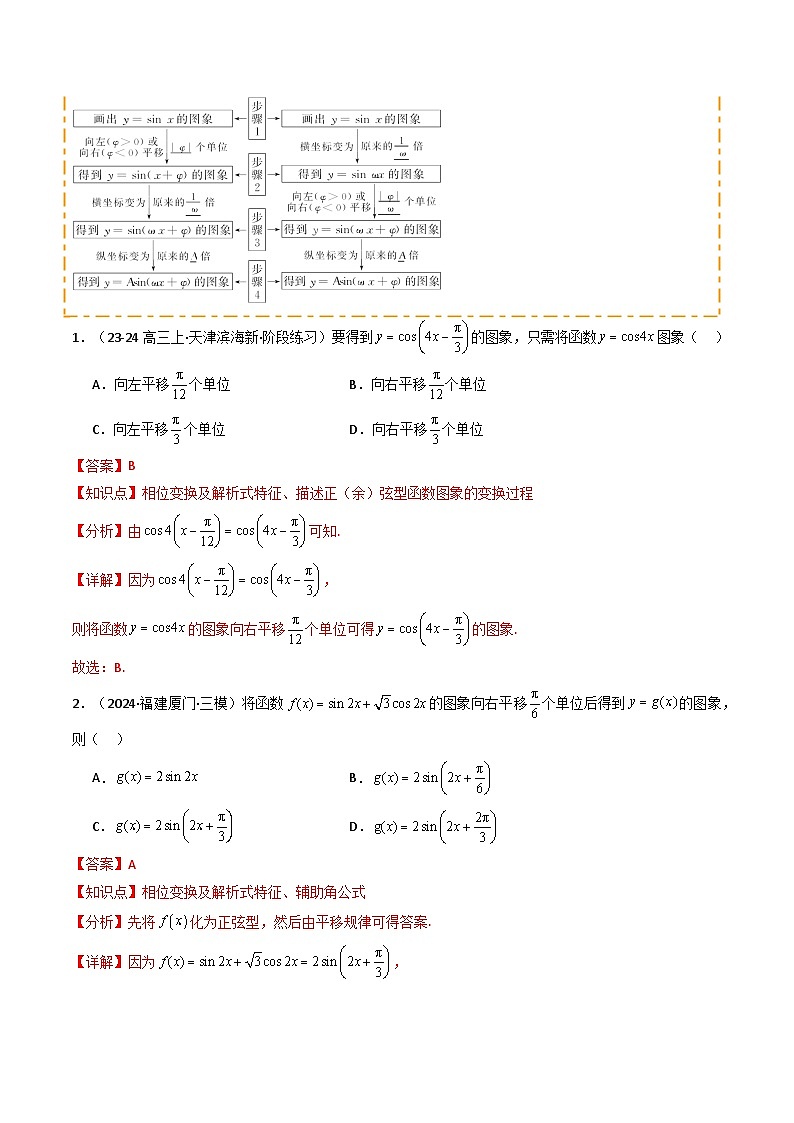 热点06 三角函数的图象与性质（8题型 高分技法 限时提升练）-2025年高考数学 热点 重点 难点 专练（天津专用）（解析版）第2页