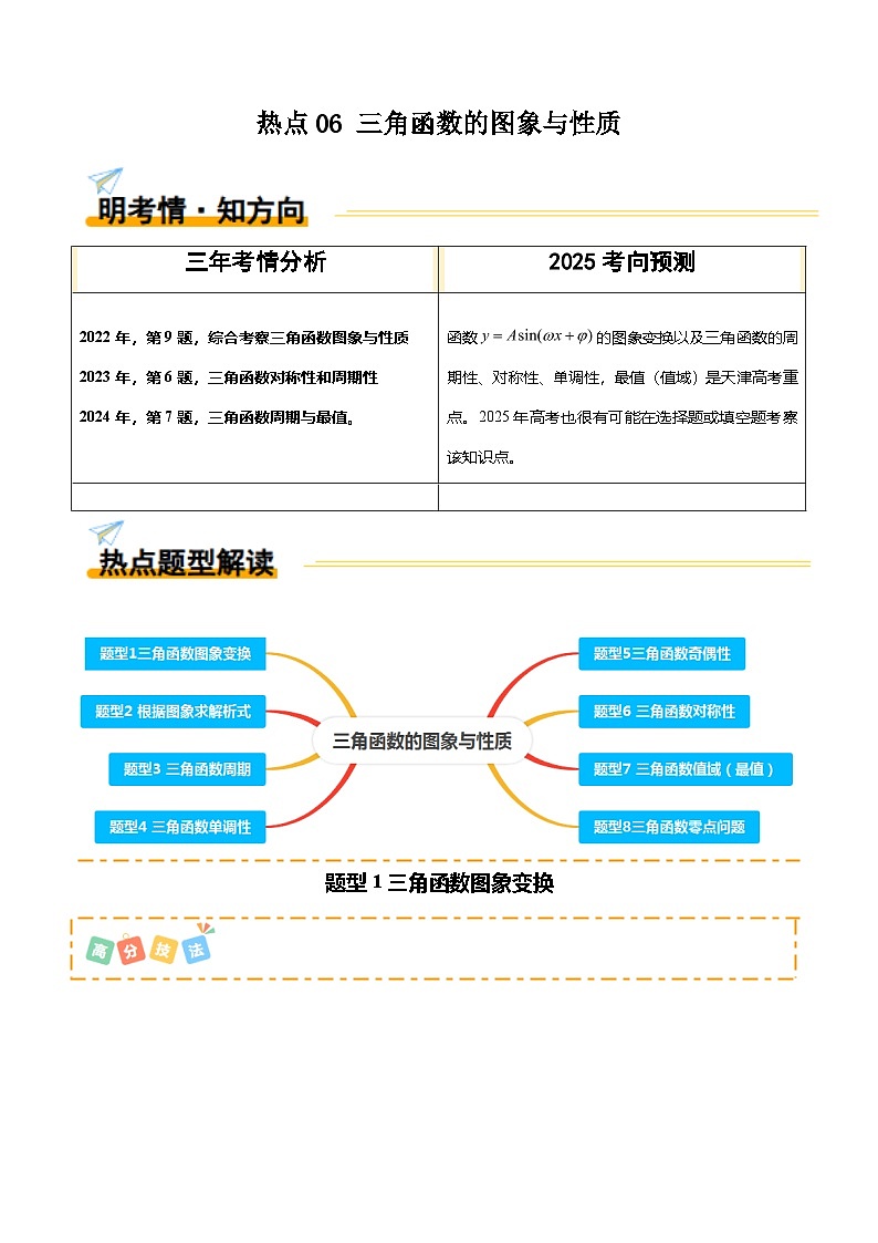 热点06 三角函数的图象与性质（8题型 高分技法 限时提升练）-2025年高考数学 热点 重点 难点 专练（天津专用）（原卷版）第1页