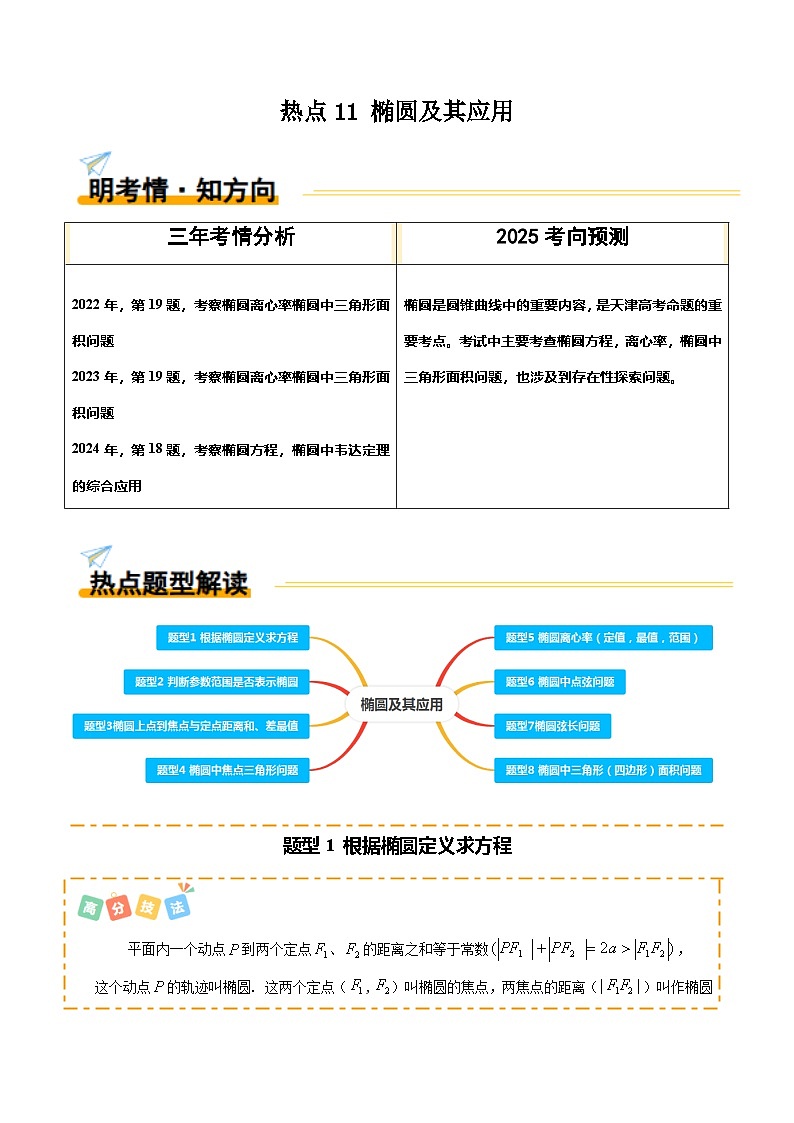 热点11 椭圆及其应用（8题型 高分技法 限时提升练）-2025年高考数学 热点 重点 难点 专练（天津专用）（原卷版）第1页