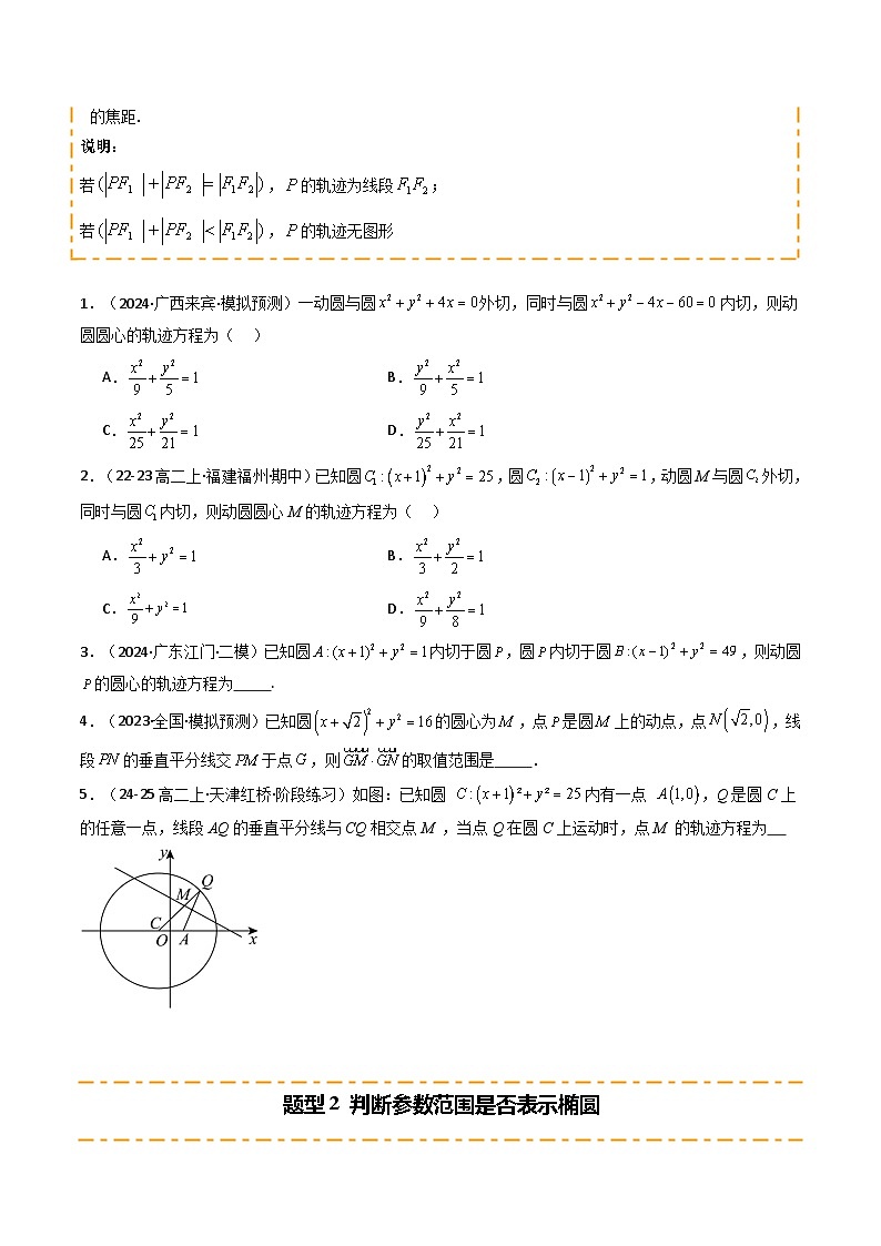 热点11 椭圆及其应用（8题型 高分技法 限时提升练）-2025年高考数学 热点 重点 难点 专练（天津专用）（原卷版）第2页