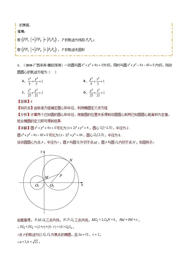 热点11 椭圆及其应用（8题型 高分技法 限时提升练）-2025年高考数学 热点 重点 难点 专练（天津专用）（解析版）第2页