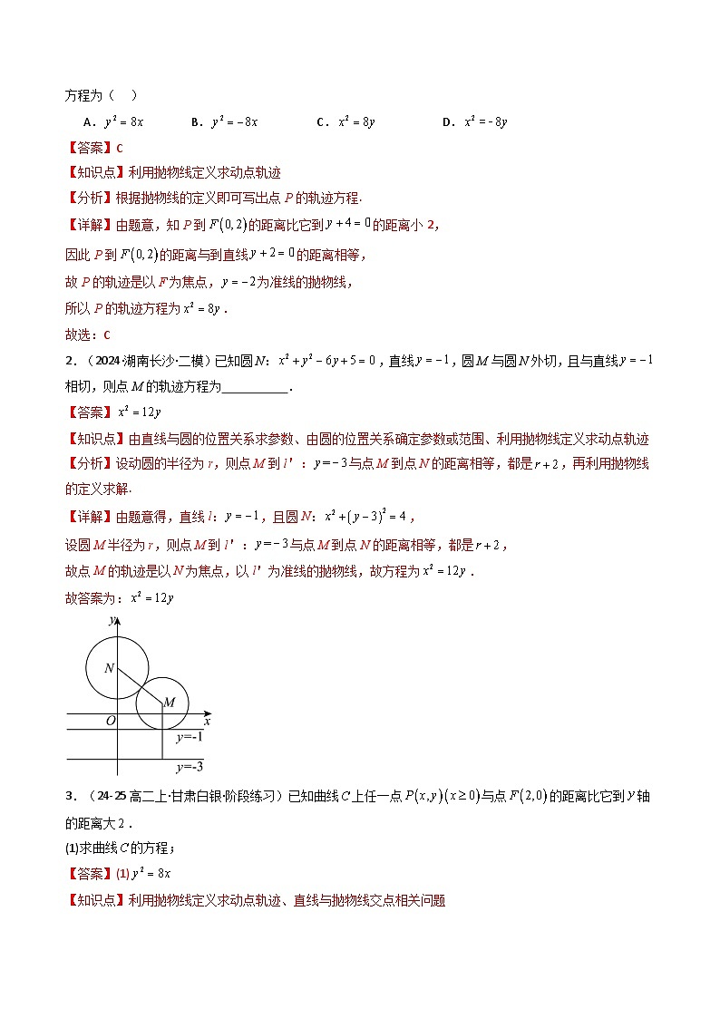 热点13 抛物线及其应用（6题型 高分技法 限时提升练）-2025年高考数学 热点 重点 难点 专练（天津专用）（解析版）第2页