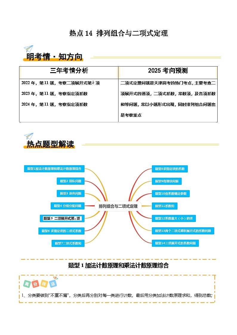 热点14 排列组合与二项式定理（14 题型 高分技法 限时提升练）-2025年高考数学 热点 重点 难点 专练（天津专用）（原卷版）第1页