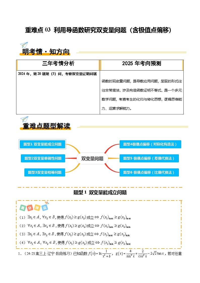 重难点03 利用导函数研究双变量问题（含极值点偏移）（6题型 高分技法 限时提升练）-2025年高考数学 热点 重点 难点 专练（天津专用）（原卷版）第1页
