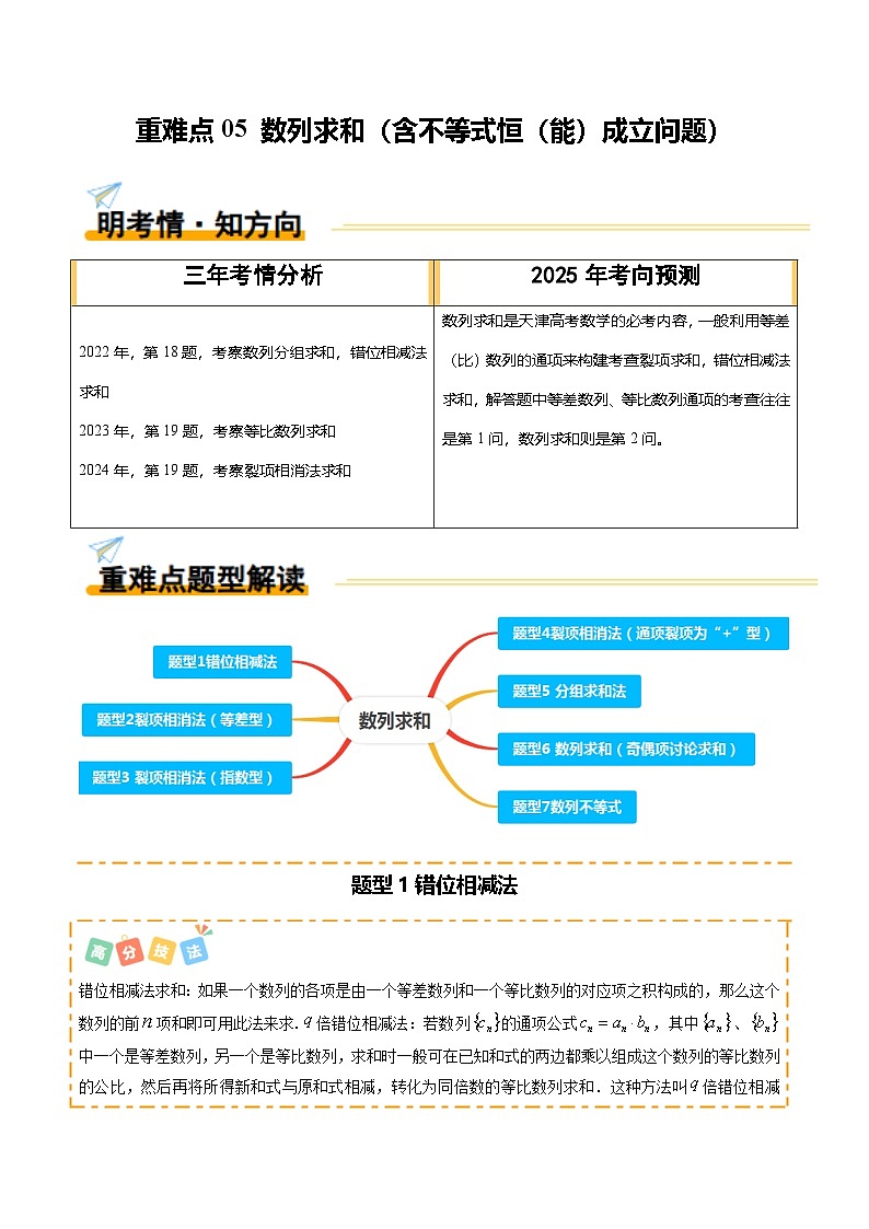 重难点05 数列求和（含不等式恒（能）成立问题）（7题型 高分技法 限时提升练）-2025年高考数学 热点 重点 难点 专练（天津专用）（原卷版）第1页