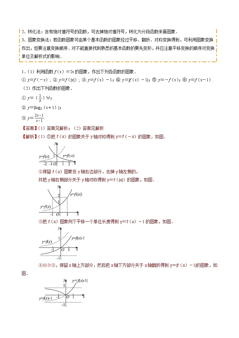 热点2-4 函数的图象及零点问题（10题型 高分技法 限时提升练）-2025年高考数学 热点 重点 难点 专练（新高考通用）（解析版）第2页