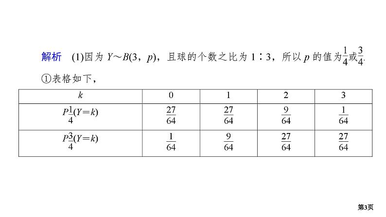 专题训练•作业40第3页