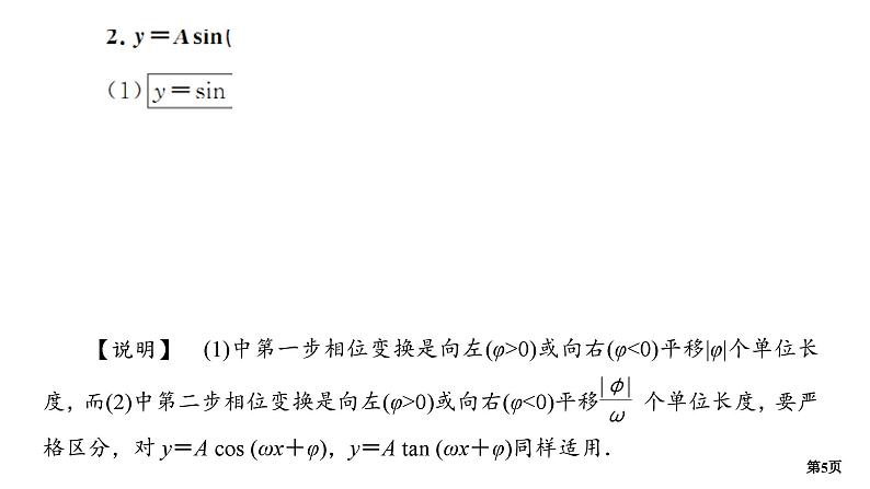 第2讲　三角函数的图象和性质第5页