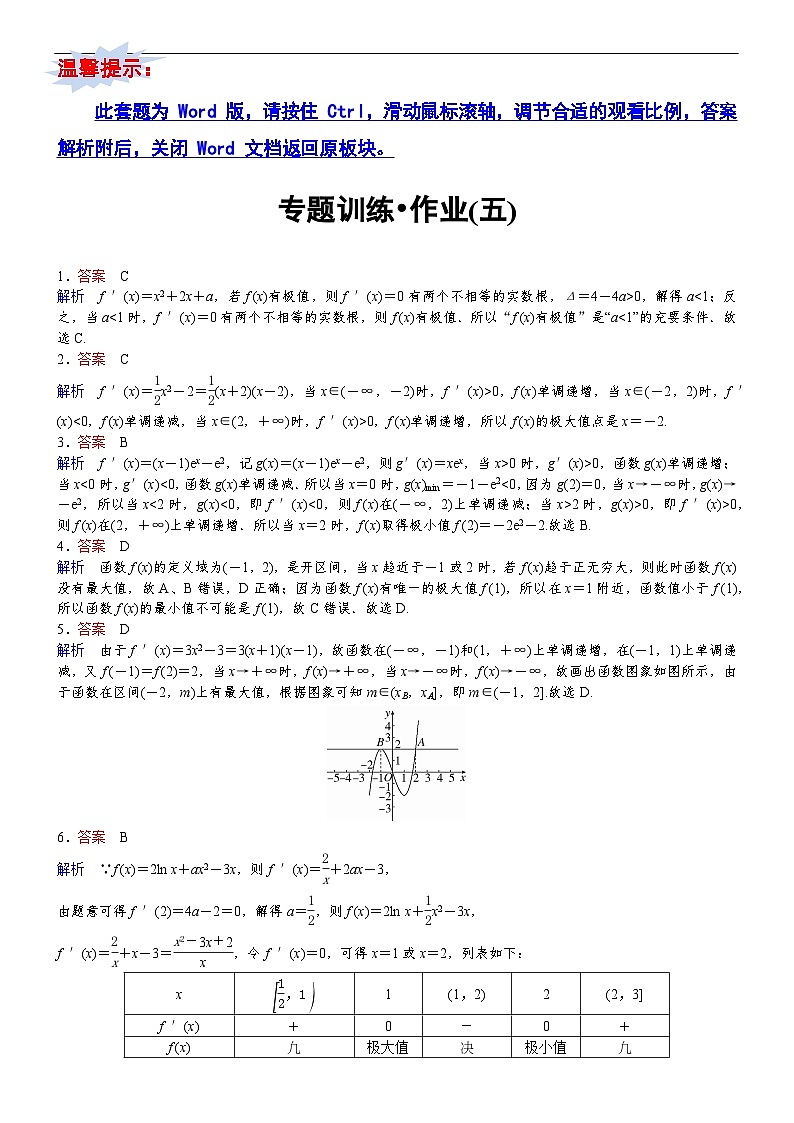 专题训练•作业5第1页