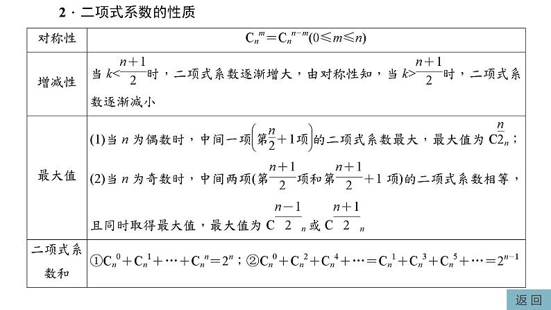 第1讲　排列组合与二项式定理第7页