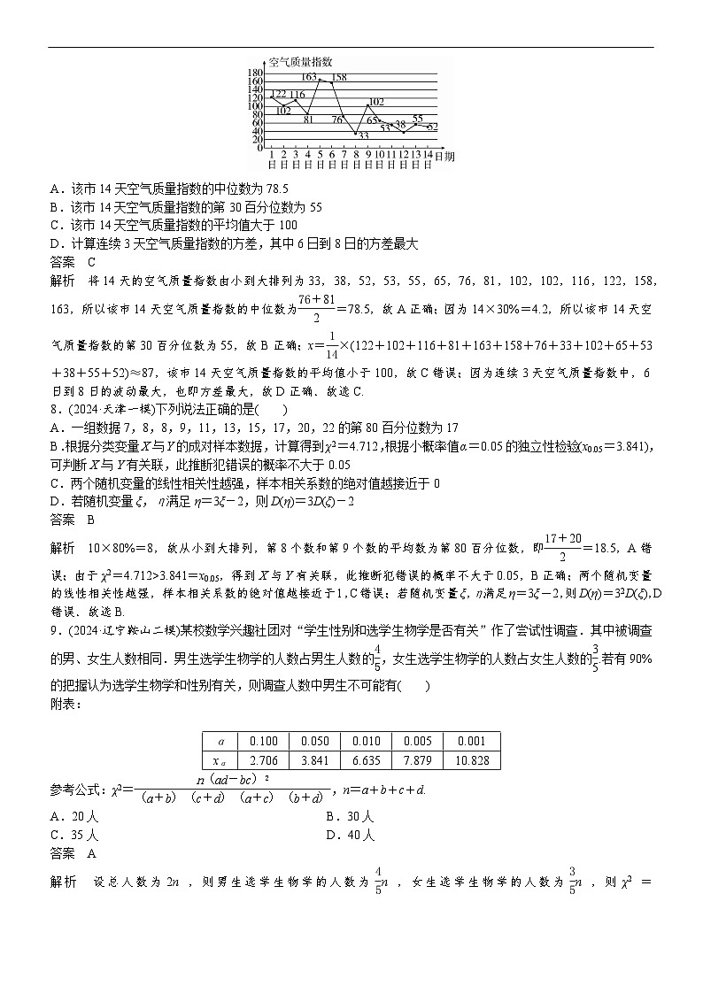 专题训练•作业35第3页