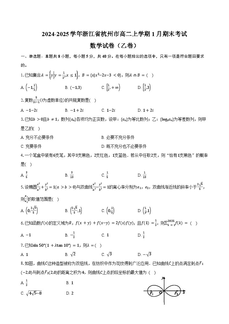 2024-2025学年浙江省杭州市高二上学期1月期末考试（乙卷）数学试卷（含答案）第1页