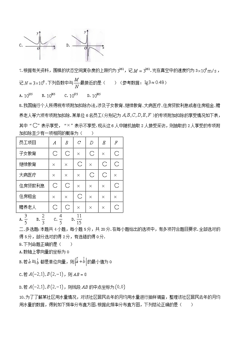 辽宁省2023_2024学年高一数学上学期期末考试含解析第2页