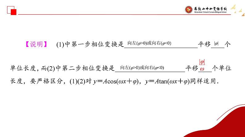 函数y＝Asin(ωx＋φ)的图象及应用2 课件-2025届高三数学一轮复习第4页