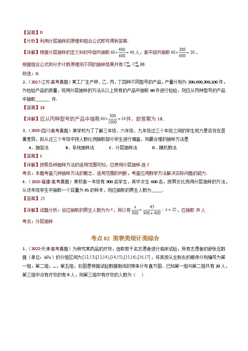 专题06 统计与数字特征小题综合（教师卷）- 十年（2015-2024）高考真题数学分项汇编（全国通用）第2页