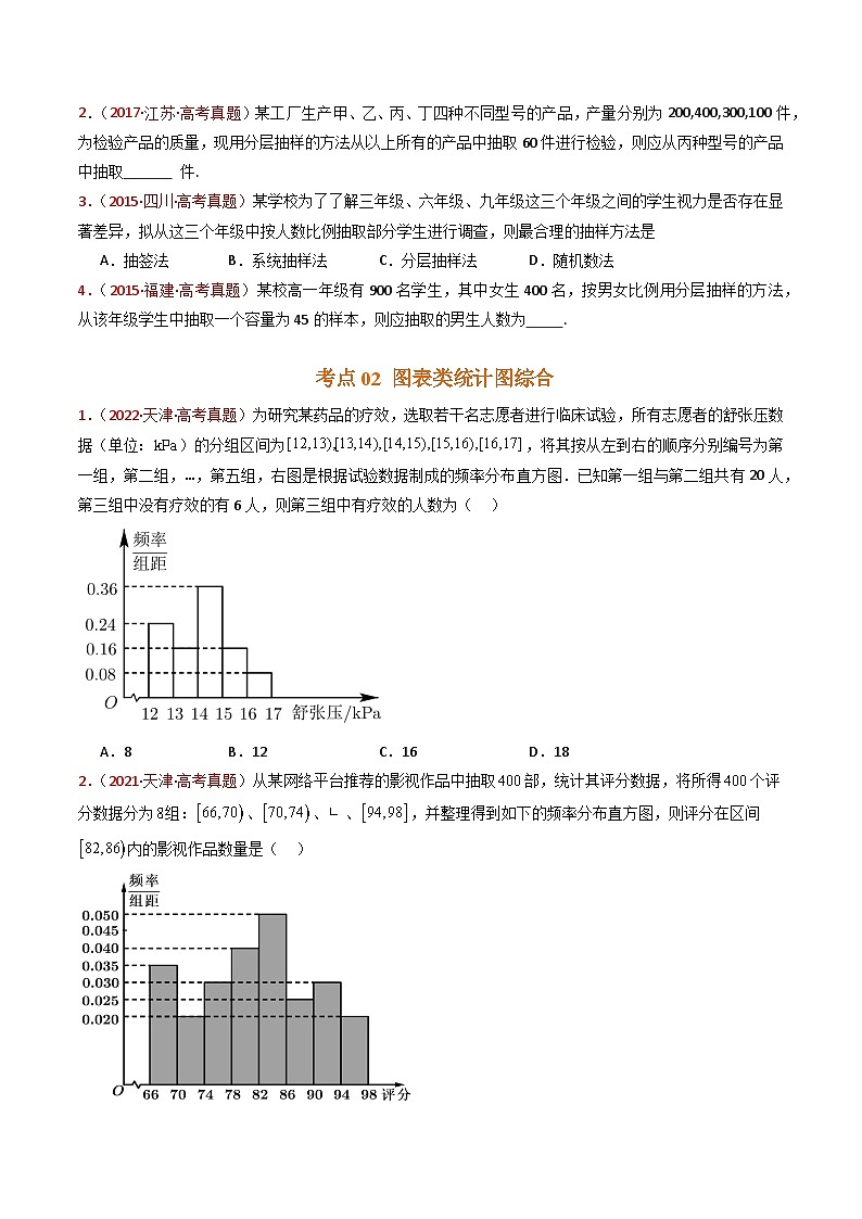 专题06 统计与数字特征小题综合（学生卷）- 十年（2015-2024）高考真题数学分项汇编（全国通用）第2页