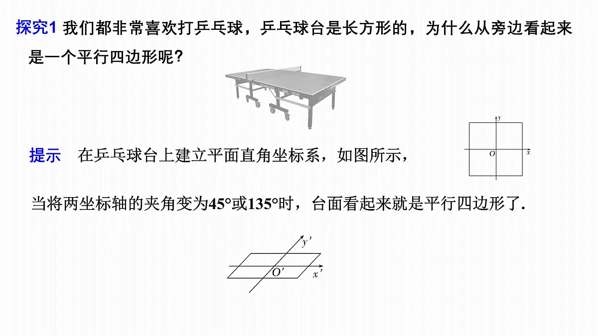 8.2立体图形的直观图-2024-2025学年高中数学新版同步课件（人教A版必修二）第6页