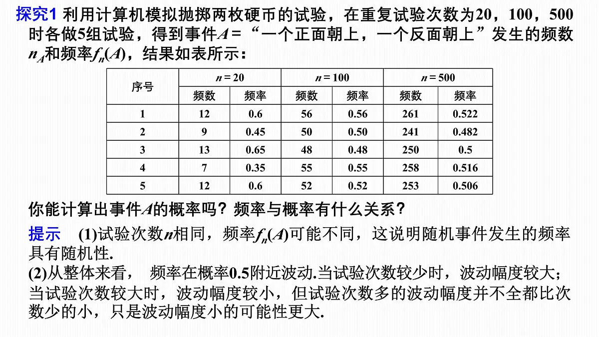 10.3频率与概率-2024-2025学年高中数学新版同步课件（人教A版必修二）第6页