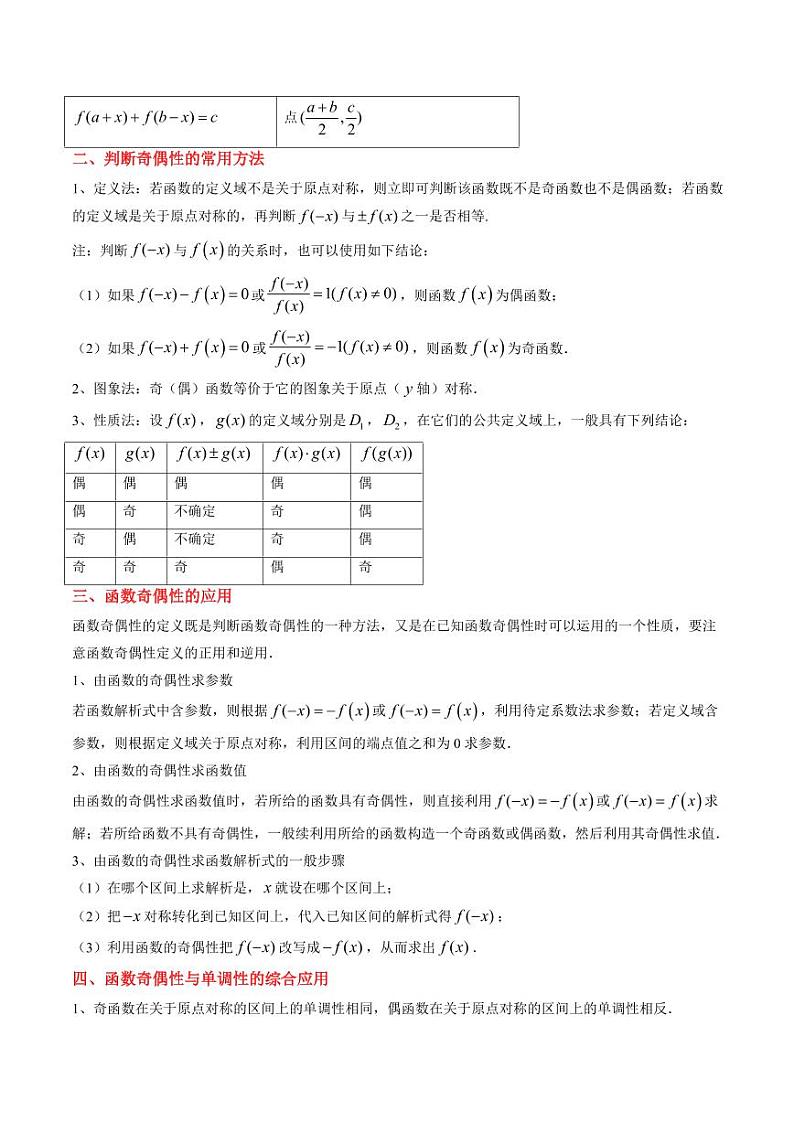 专题13 函数的奇偶性（5大压轴考法）（教师版） 2024-2025学年高一数学压轴题攻略（人教A版2019必修第一册）第2页