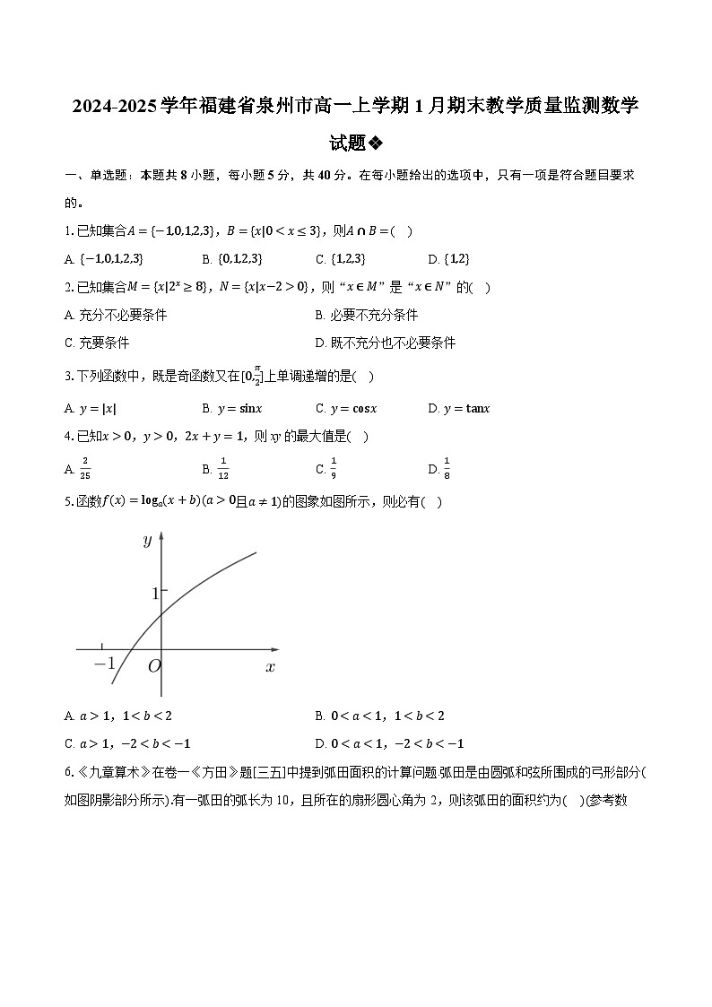 福建省泉州市2024-2025学年高一上学期1月期末教学质量监测数学试题第1页