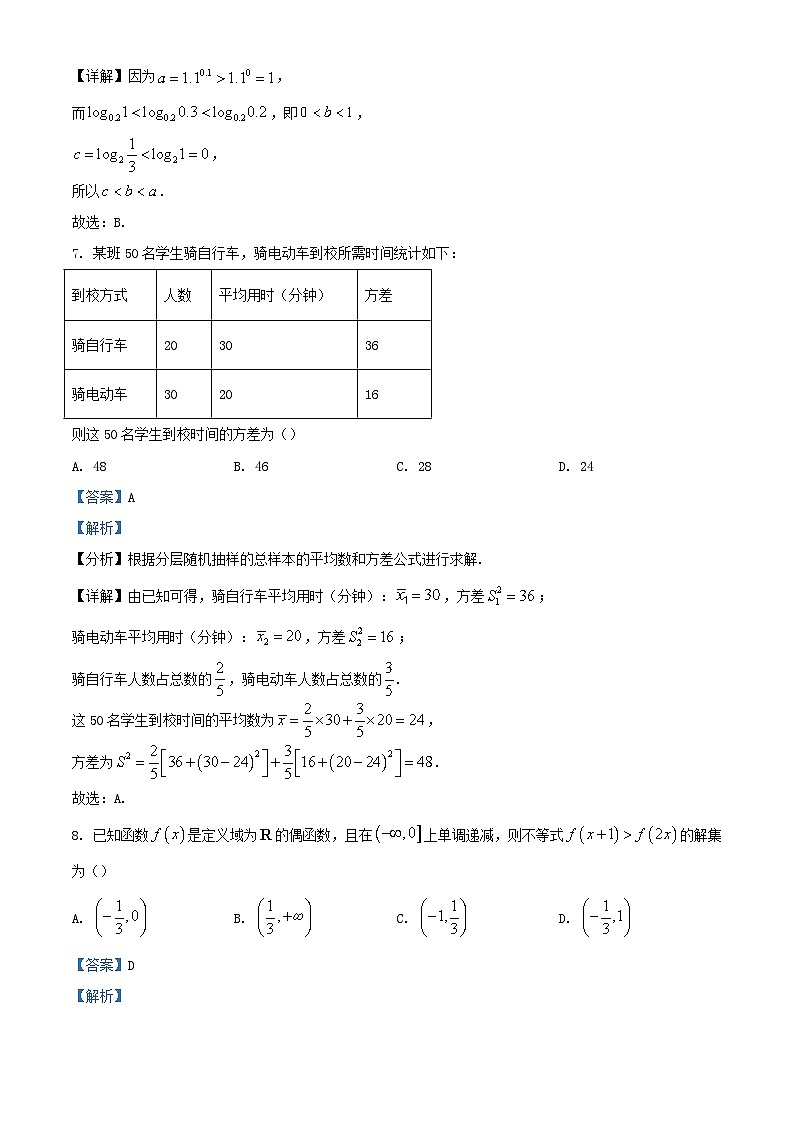 江西省部分学校2023_2024学年高一数学上学期1月期末教学质量检测试题含解析第3页