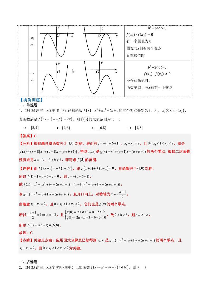 专题03 三次函数的图像与性质（4大题型）-2025年高考数学二轮热点题型归纳与变式演练（新高考通用）（教师版）第2页