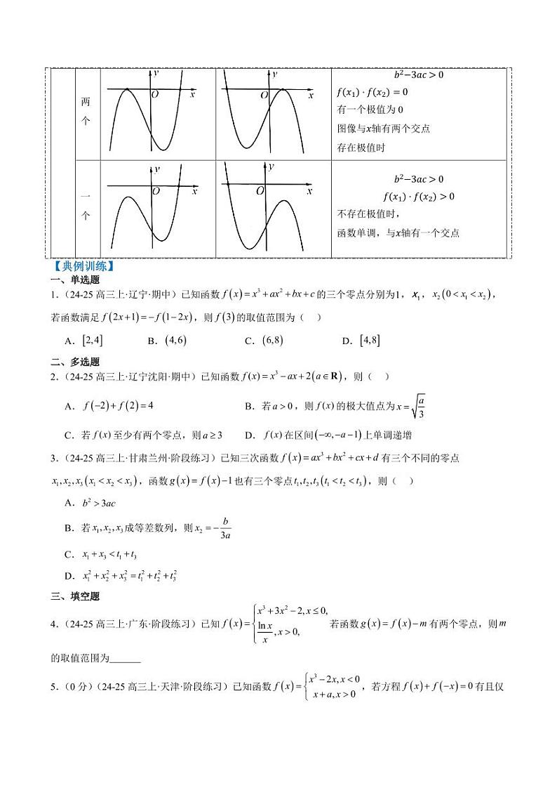 专题03 三次函数的图像与性质（4大题型）-2025年高考数学二轮热点题型归纳与变式演练（新高考通用）（学生版）第2页